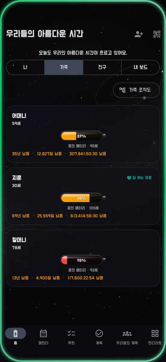 우리들의 아름다운 시간 App Store 공개 화면 4