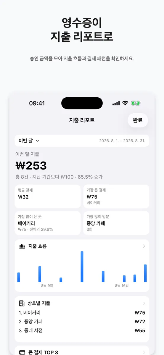 SubGallery: 사진 정리 보관함 App Store 공개 화면 4