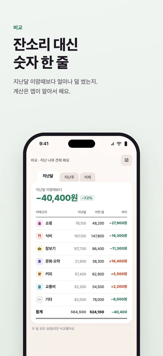 씀씀이 - 쉬운 지출 가계부 App Store 공개 화면 4