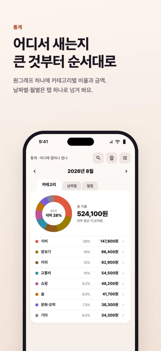 씀씀이 - 쉬운 지출 가계부 App Store 공개 화면 5