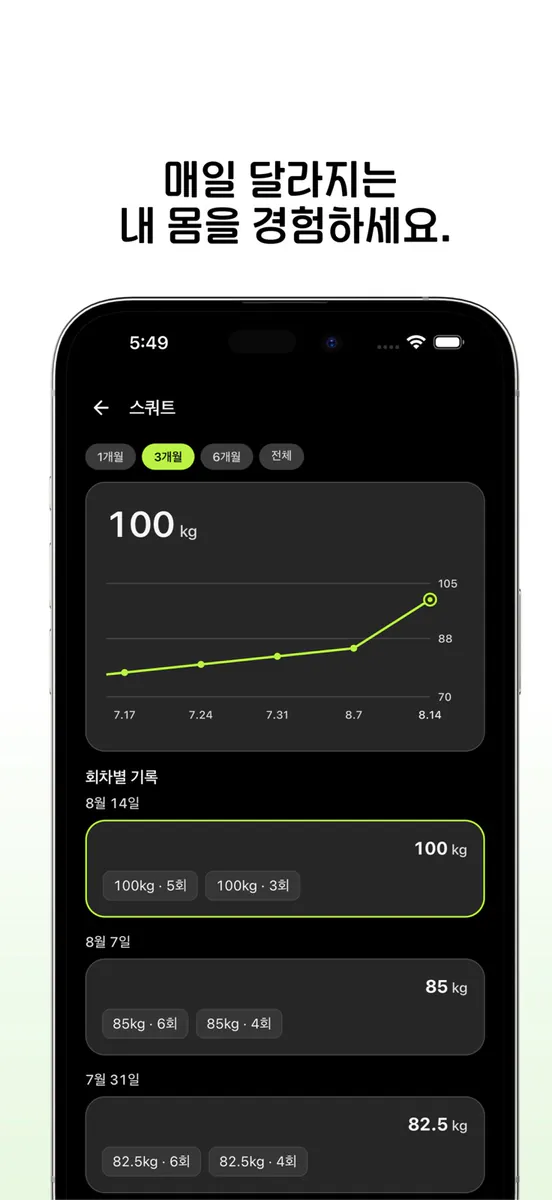근자감 App Store 공개 화면 5