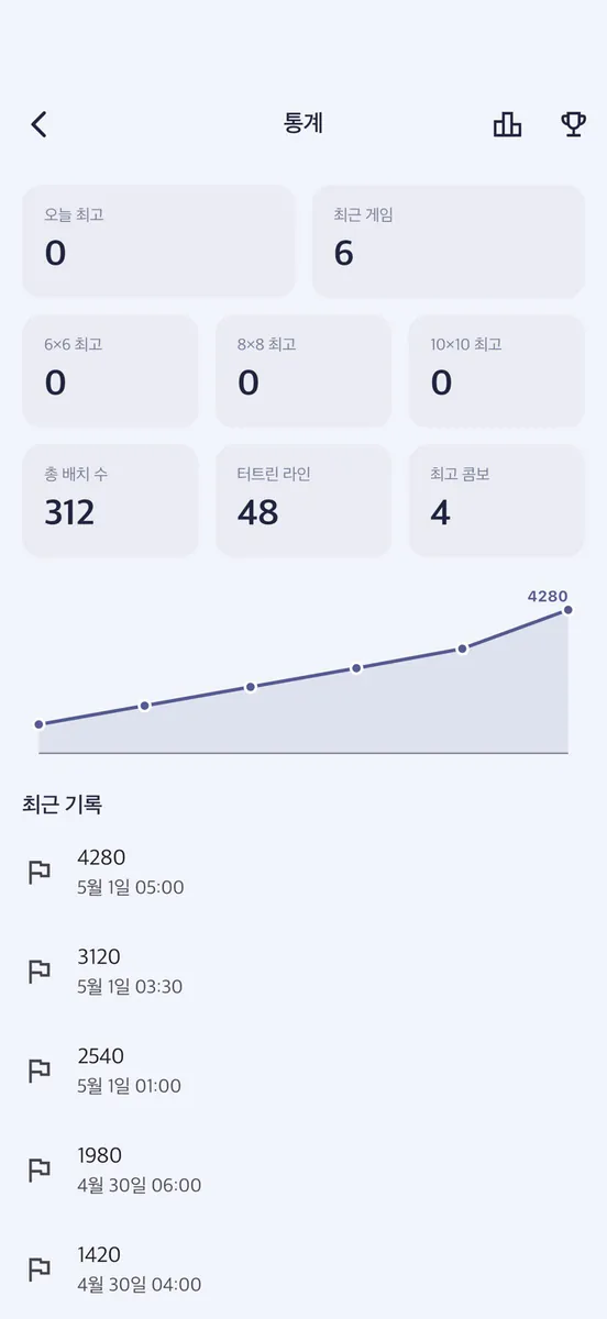 블록팡 App Store 공개 화면 3