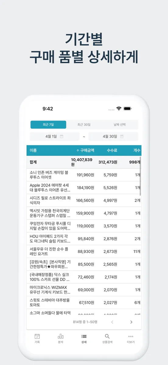쿠파파 - 쿠팡 파트너스의 파트너스 App Store 공개 화면 5