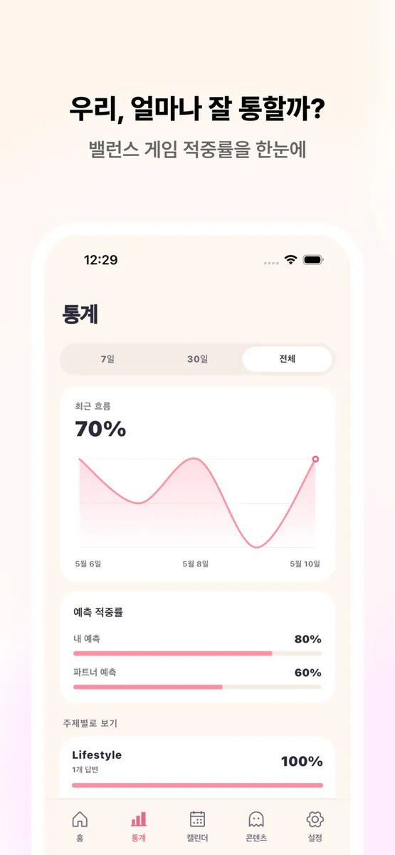 Doodi App Store 공개 화면 2