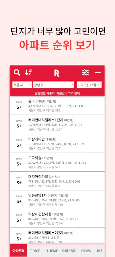 리얼랭커스 - 부동산, 아파트, 실거래가 입지 정보 Google Play 공개 화면 4