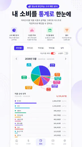 파티가계부 - AI 자동기입 | 공유 가계부 Google Play 공개 화면 2