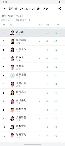 JLPGA 스코어 Google Play 공개 화면 1