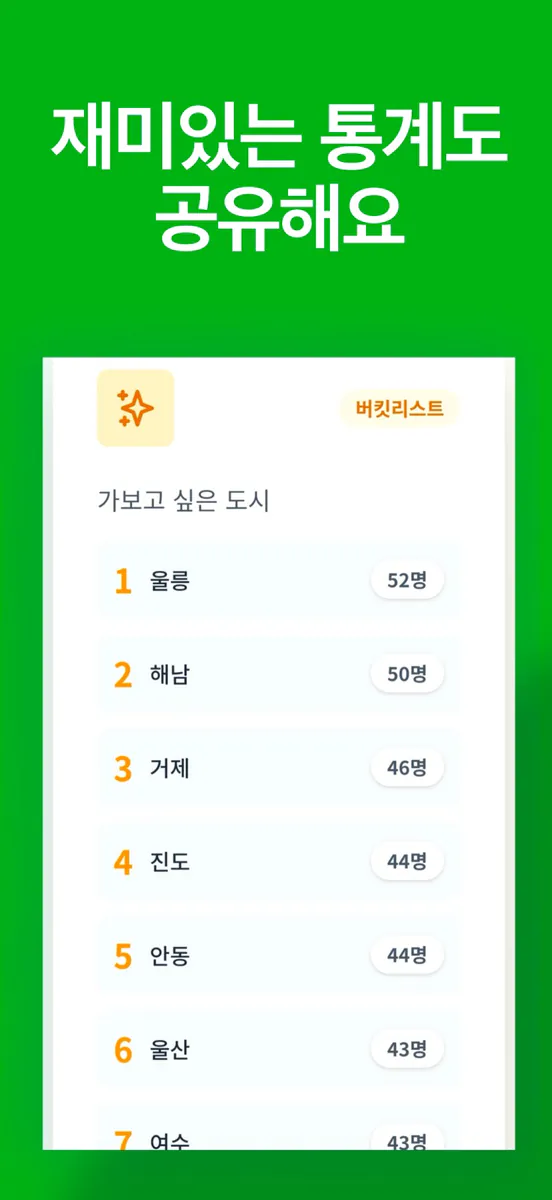 마이코리아맵 - 내가 가본 우리나라 App Store 공개 화면 4