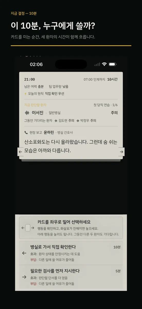 세 환자가 기다린다: NIGHT SHIFT App Store 공개 화면 2