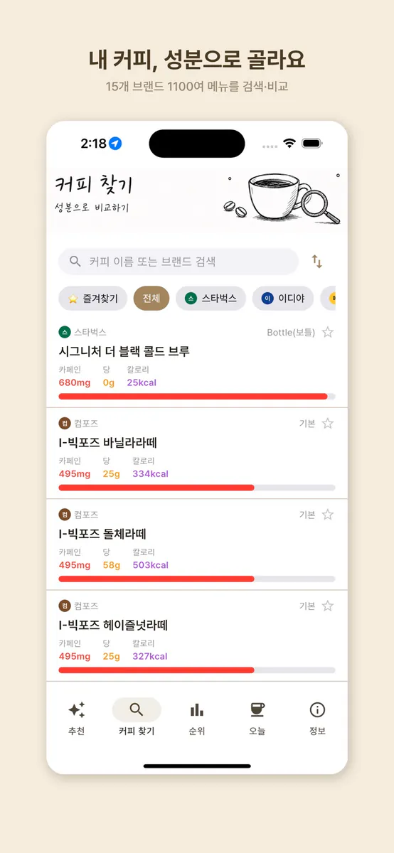 지금, 카페인 App Store 공개 화면 2