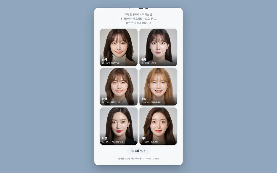 가상 인물 6명과 35턴 대화를 시작하는 오늘 썸 캐릭터 선택 화면