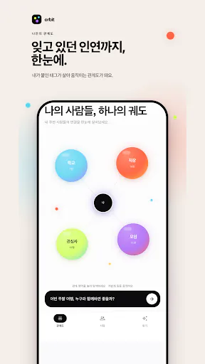 Orbit – 관계 지도 Google Play 공개 화면 2