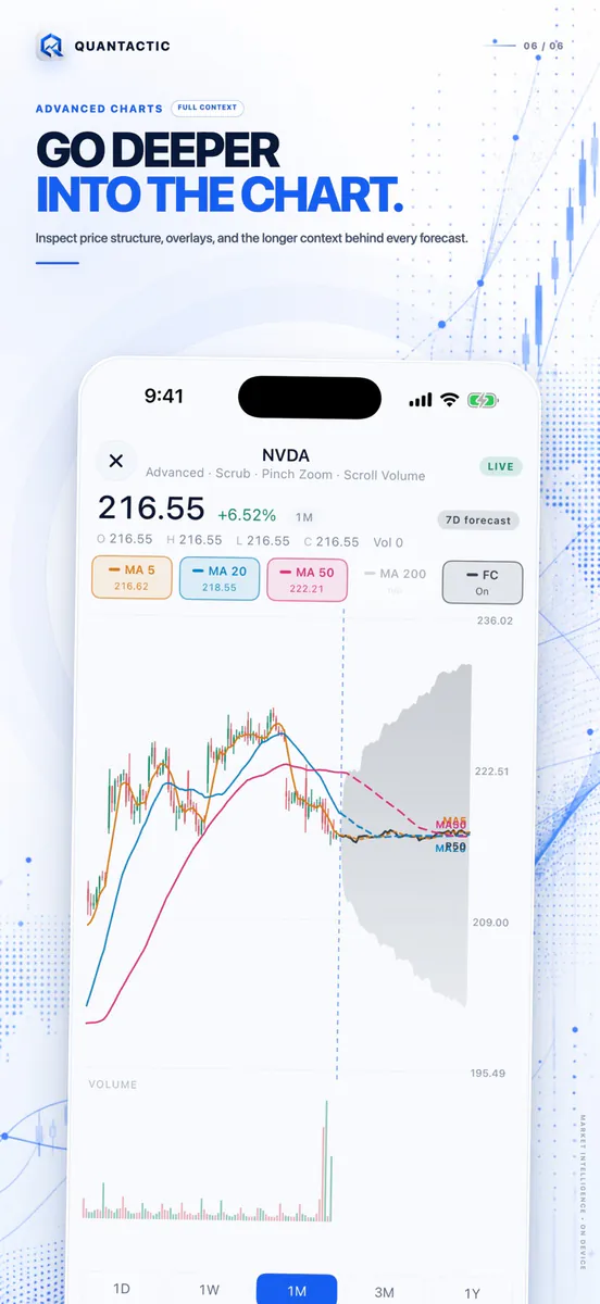 Quantactic App Store 공개 화면 5