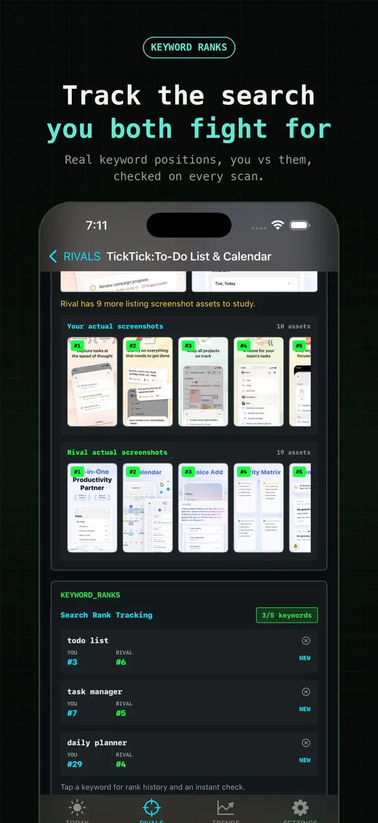 Rival Radar: ASO Spy Tracker App Store 공개 화면 2